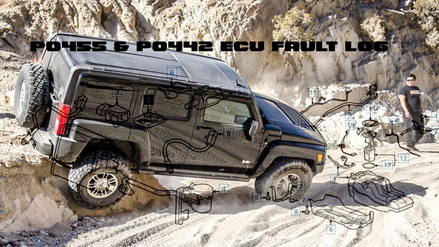 hummer h3 mpg hummer h3 mpg